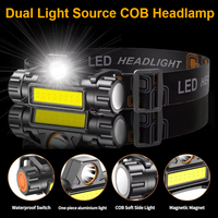 Dual Light Source Super Bright Headlamp 1200 mAh Rechargeable Camping Headlight 2 Modes Outdoor Emergency Magnetic Work Light