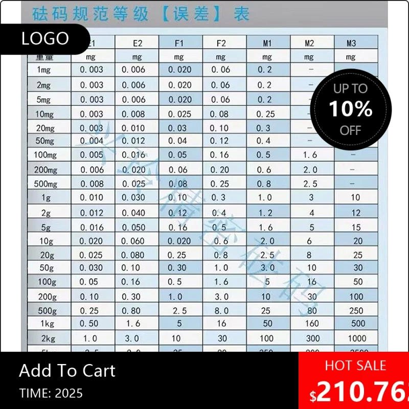 808080-23-piece-set-digital-balance-calibration-high-accuracy-steel-resistant-laboratory-m1-f2-f1-class-for-precision