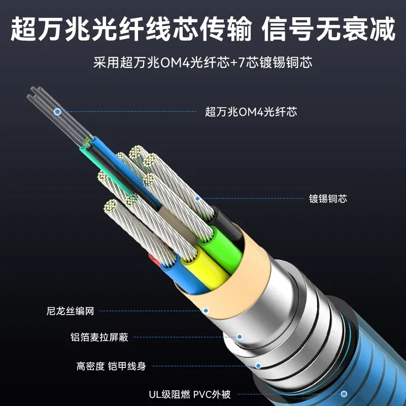الإصدار 2.1 8K 6th Generation Fiber OM4 فيديو عالي الوضوح مدرع نحاسي واحد 4K 120 هرتز