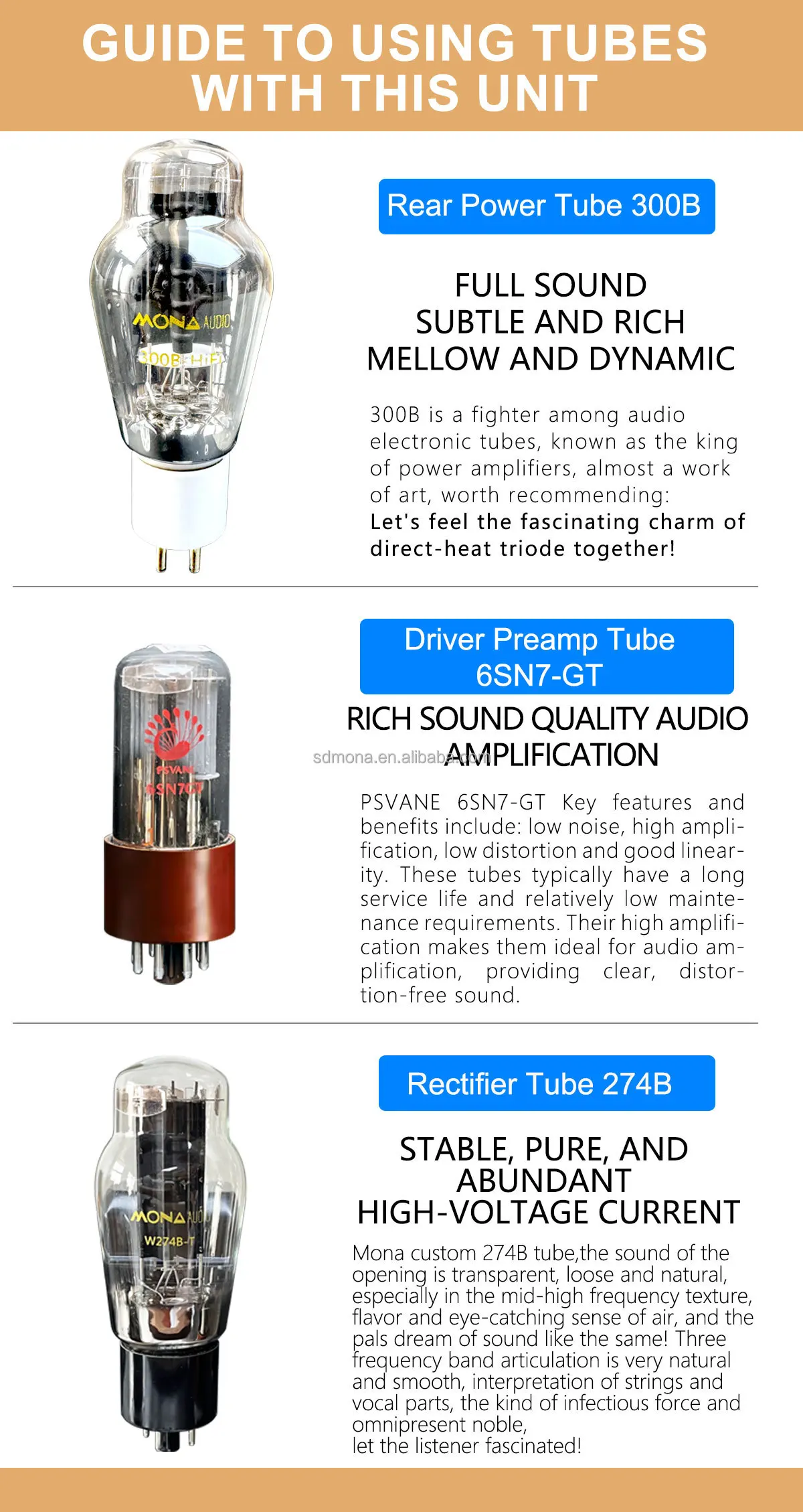 Mona New Listing 300B Power Amplifier Single-Ended Pure Class a 5 Tube Stereo Hi-Fi Audio Home Amplifier with Subwoofer