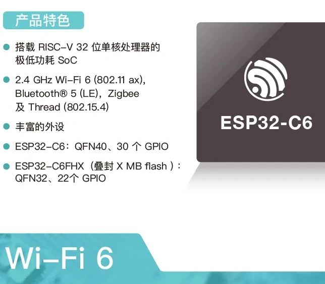 ESP32-C6 series chip Wi-Fi 6