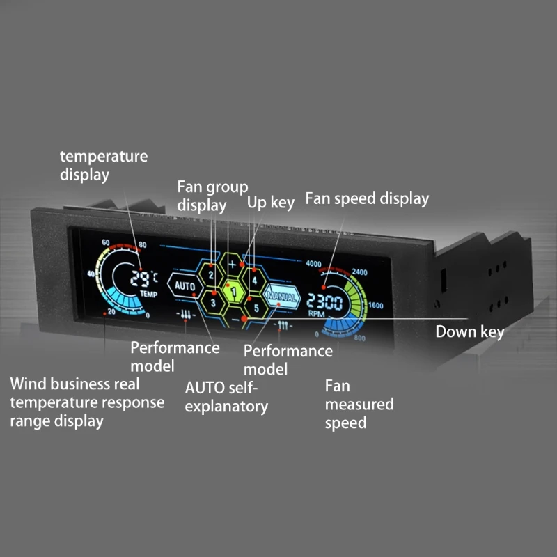 50W Multi-Function PC CPU 5 Channel Fans Controller LCD Fan Temp Speed Adjuster Front Panel 5.25