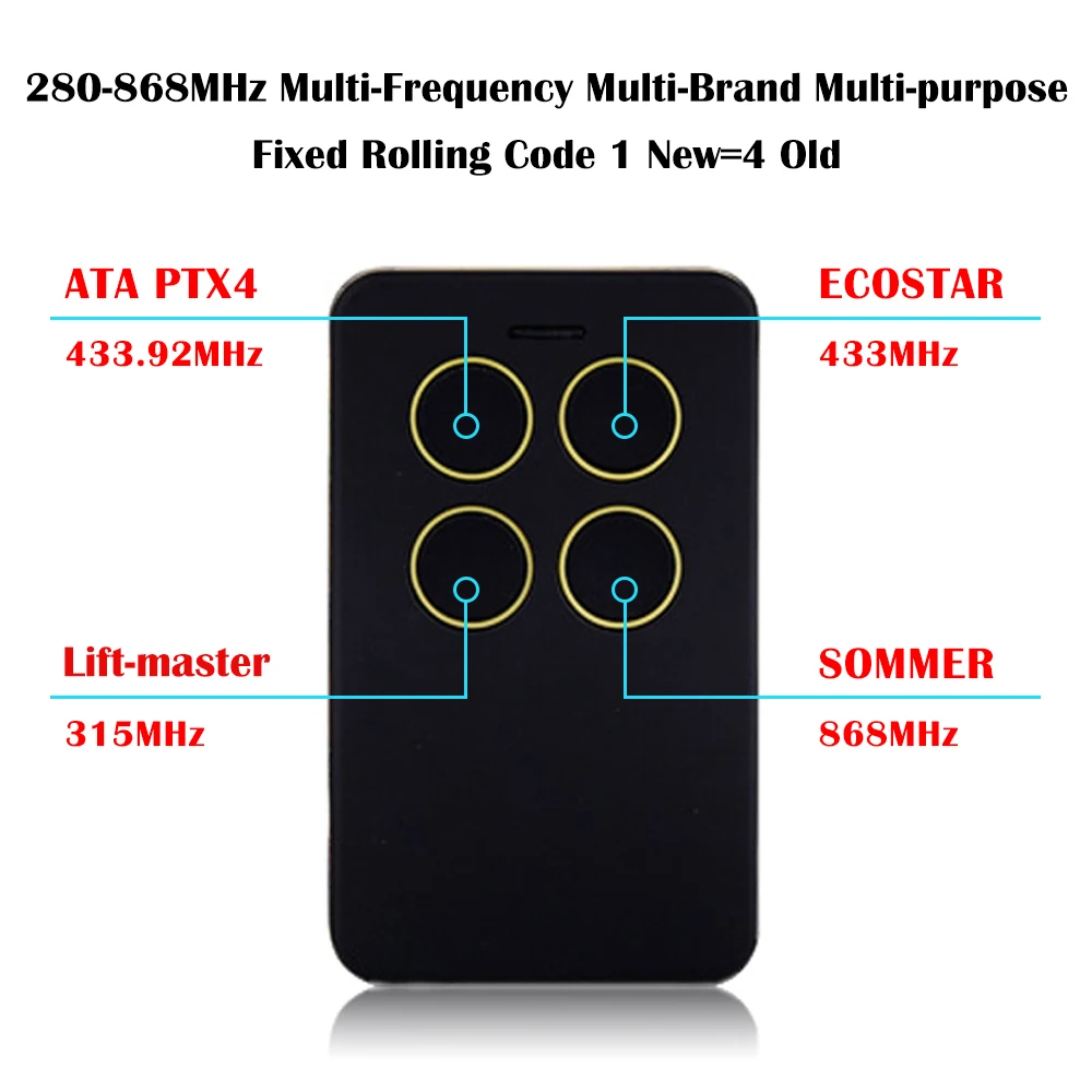 Universal multifrequency garage remote control 433 mhz 280mhz 868mhz With free Car Sun Visor Clip