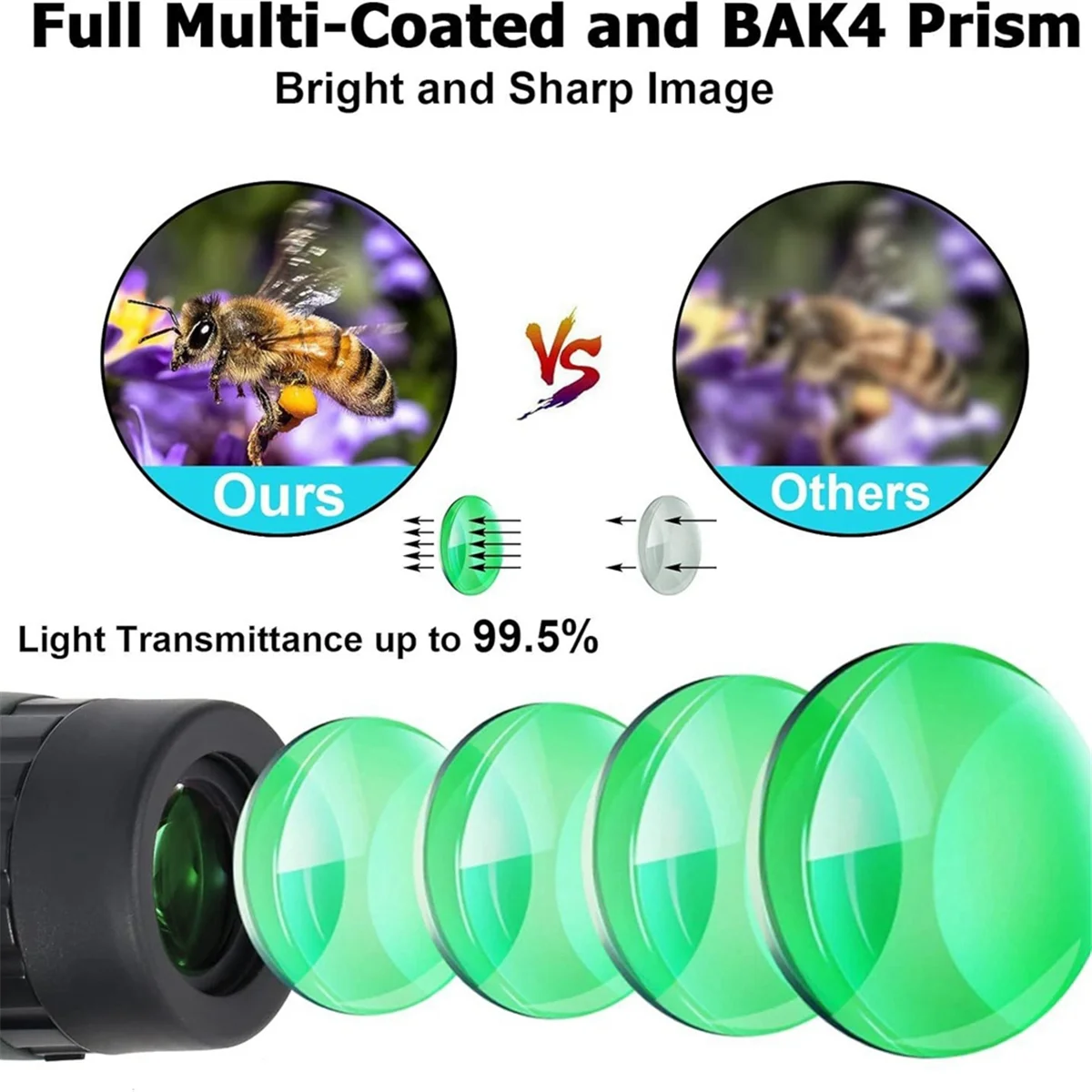 ATS-5x25 15.8 °   مناظير زاوية واسعة للغاية للرياضة - مجال رؤية كبير، - مناظير مدمجة للمنظفات
