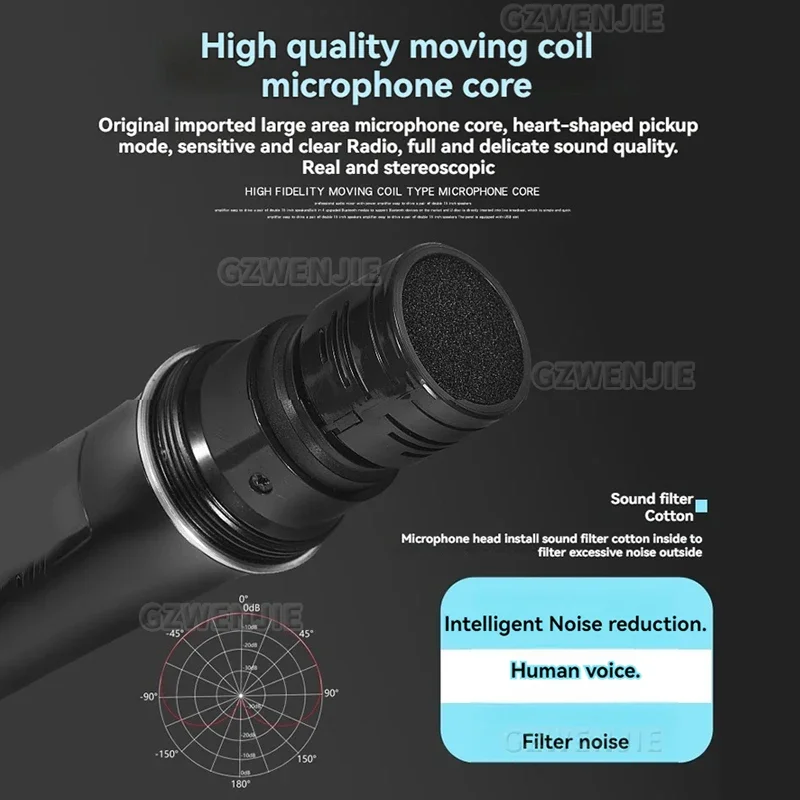 

Q7 UHF Profeesional Adjustable Dual Wireless Microphone System for Stage Performances Sturdy Metal Build 100M PTU71 DJ Karaoke