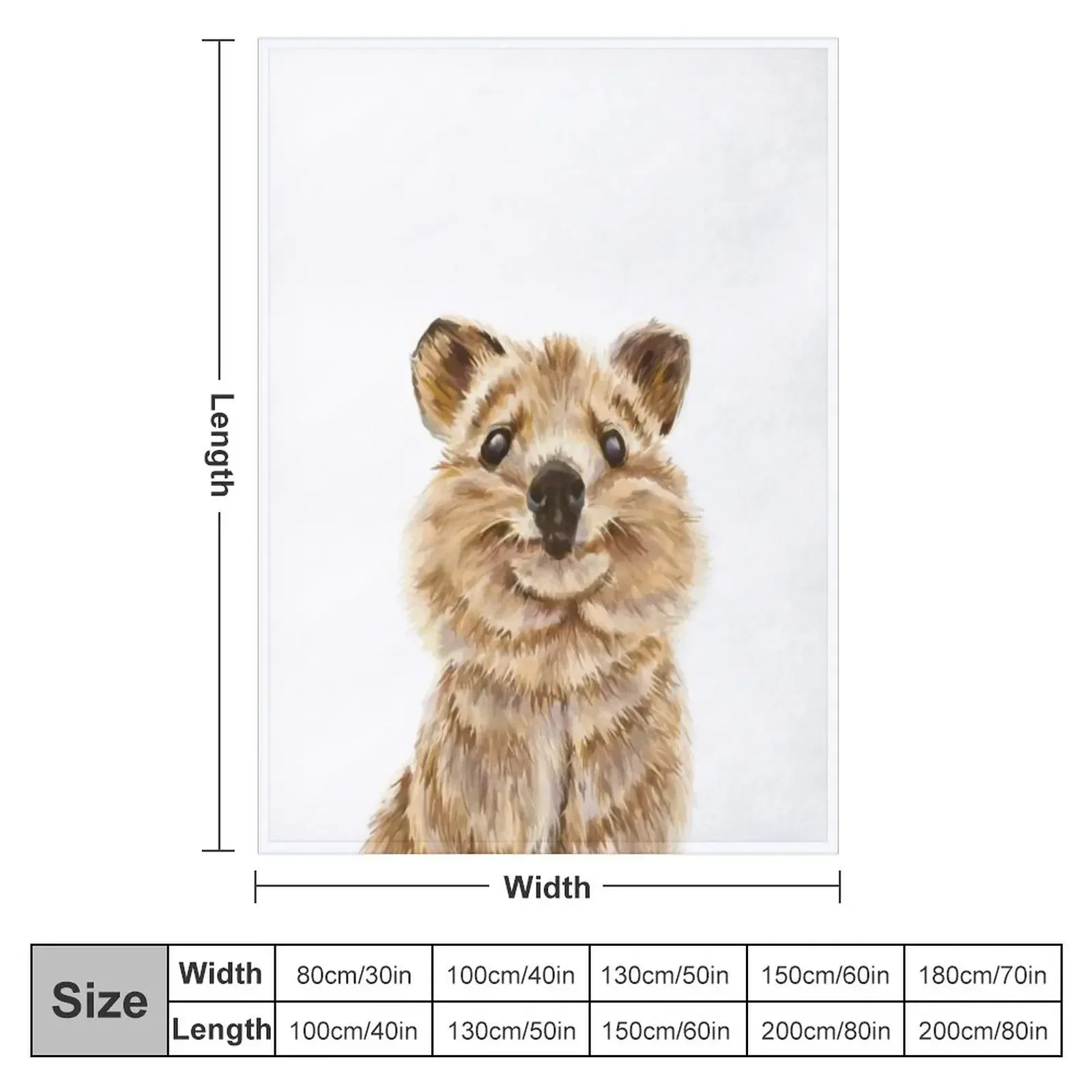 Quokka, the happiest wildlife on Earth Throw Blanket Blankets For Sofas Plaid for sofa Blankets