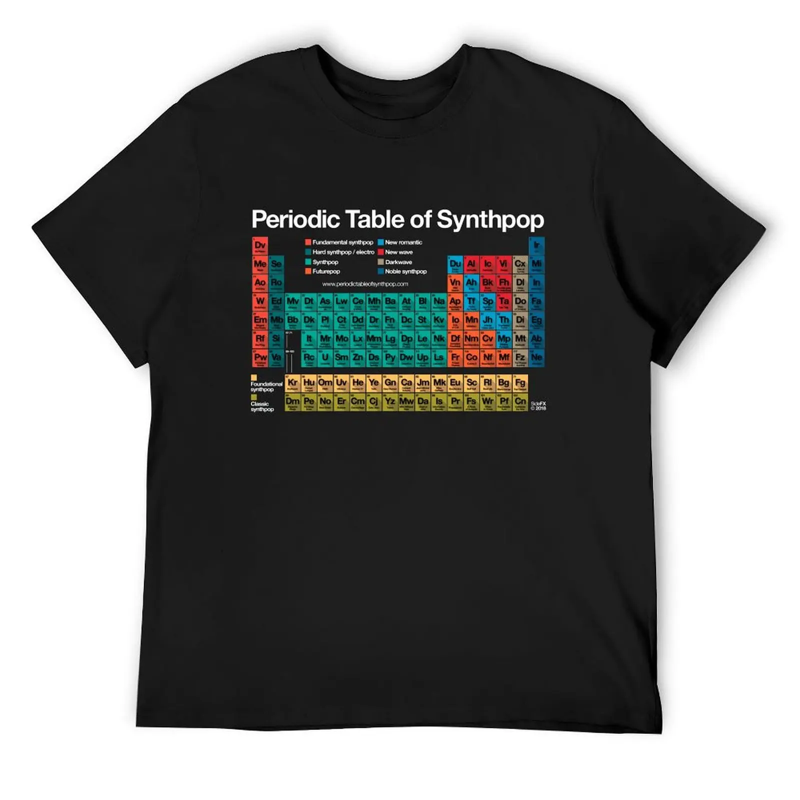 Periodic Table of Synthpop (dark background) T-Shirt vintage clothes anime tshirt men clothing