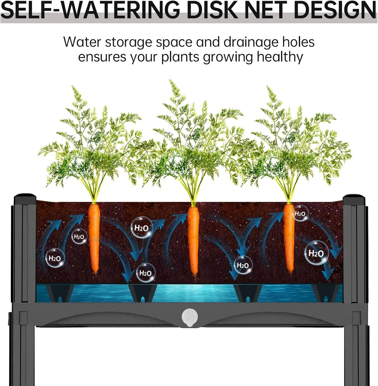 Planter Box Raised Garden Bed with Reinforced Support Rods, Drainage Grid, Multi-Combination Options for Vegetables, Flowers, and Herbs, Ideal for Balcony, and Patio Gardening