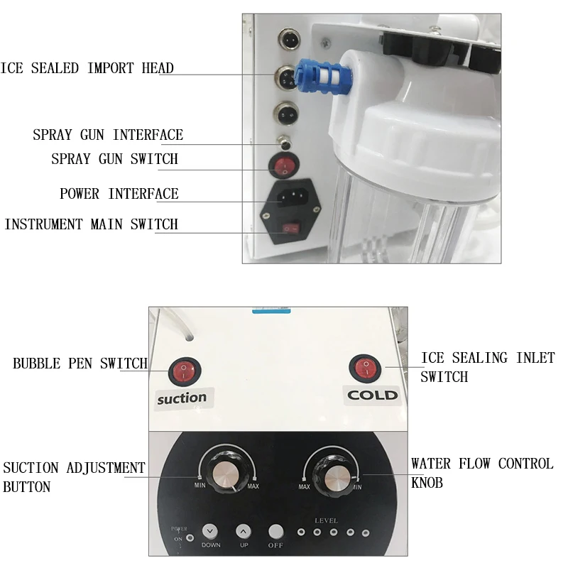 Afdeling Export, Zuurstofinjectie, Hydraterende Instrument, Mee-Eter Zuigkracht, Porie Schoonmaken, Huidbeheer, Schoonheidssalon