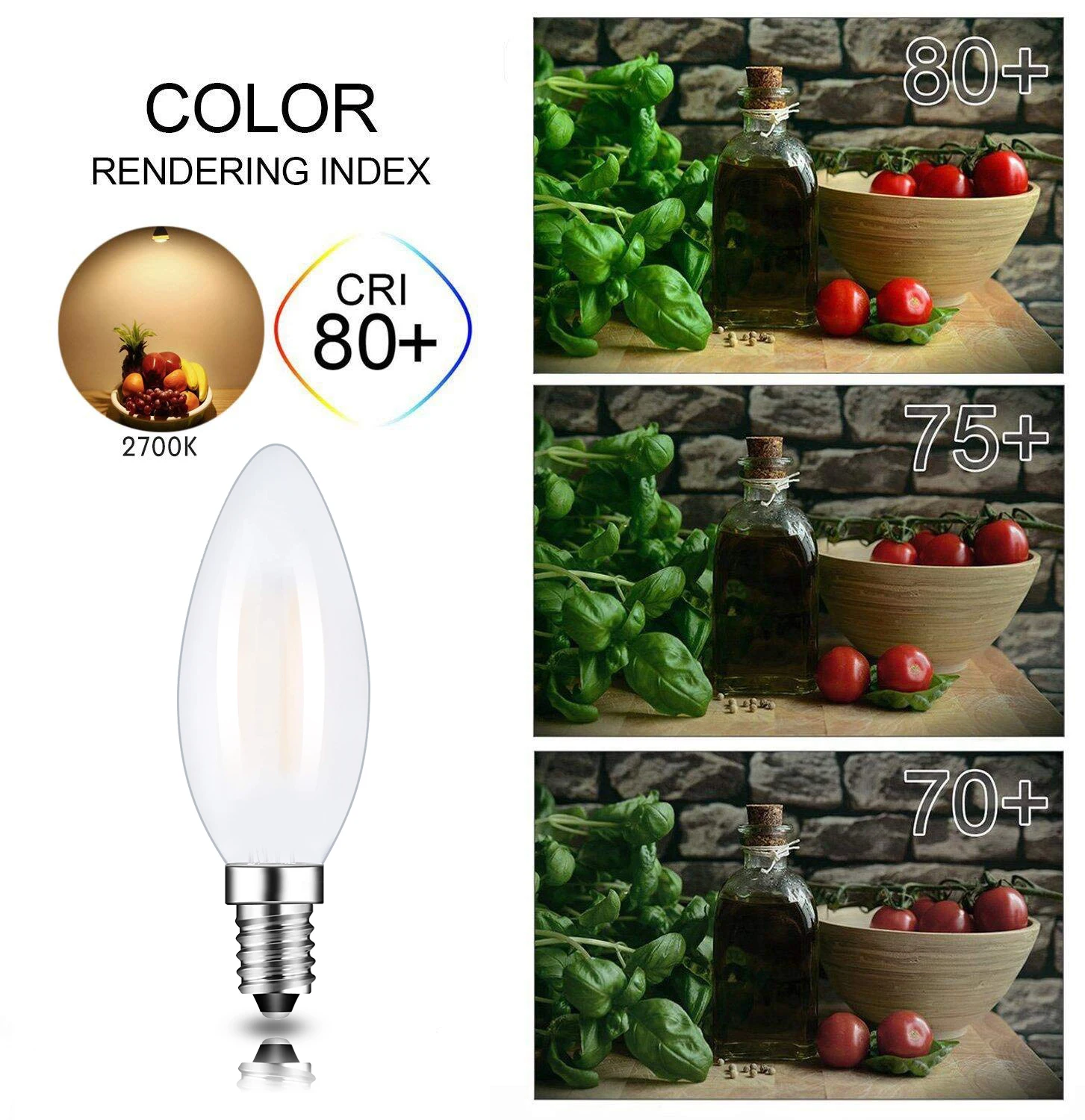 GANRILAND C35 Frosted 4W 6W Led Candle Light Bulbs Dimmable E12 E14 Lamp Base 110V 220V Warm White 2700K For Chandelier Lighting