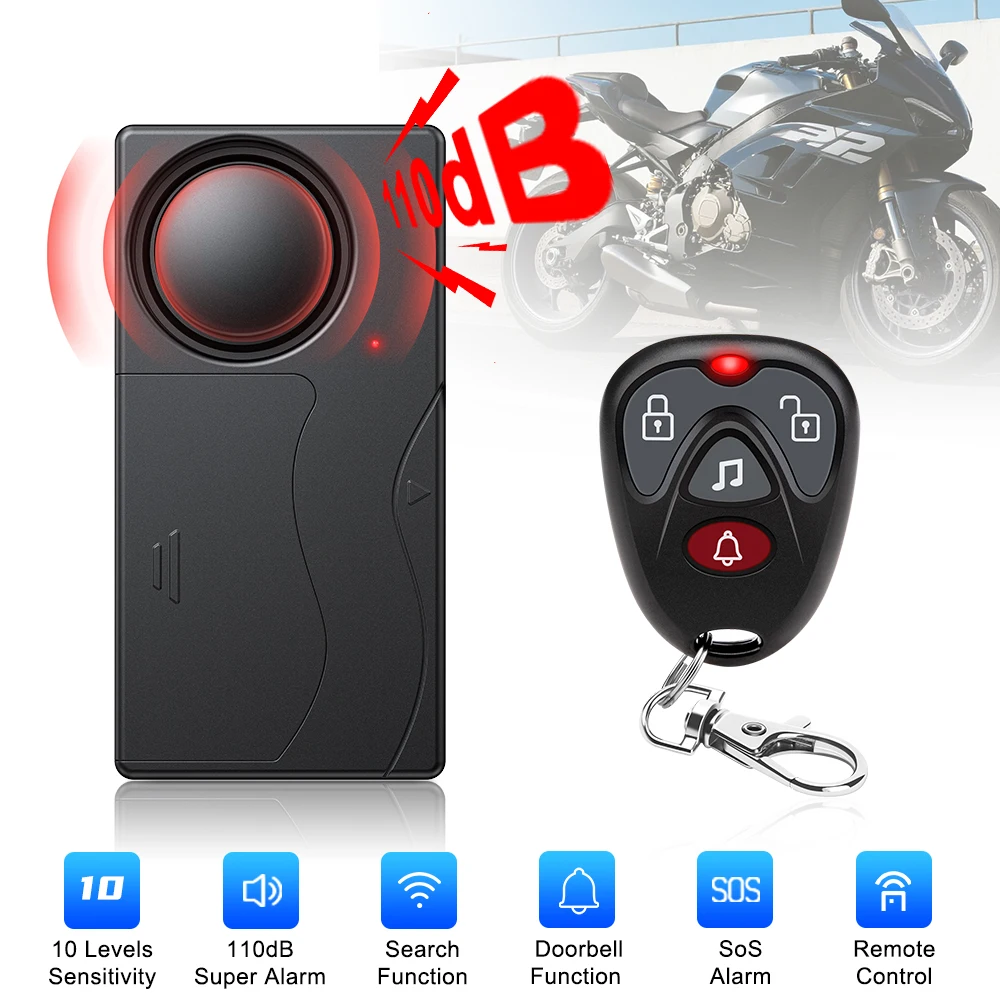 Everything You Need to Know About Secure Devices for Home and Personal Safety