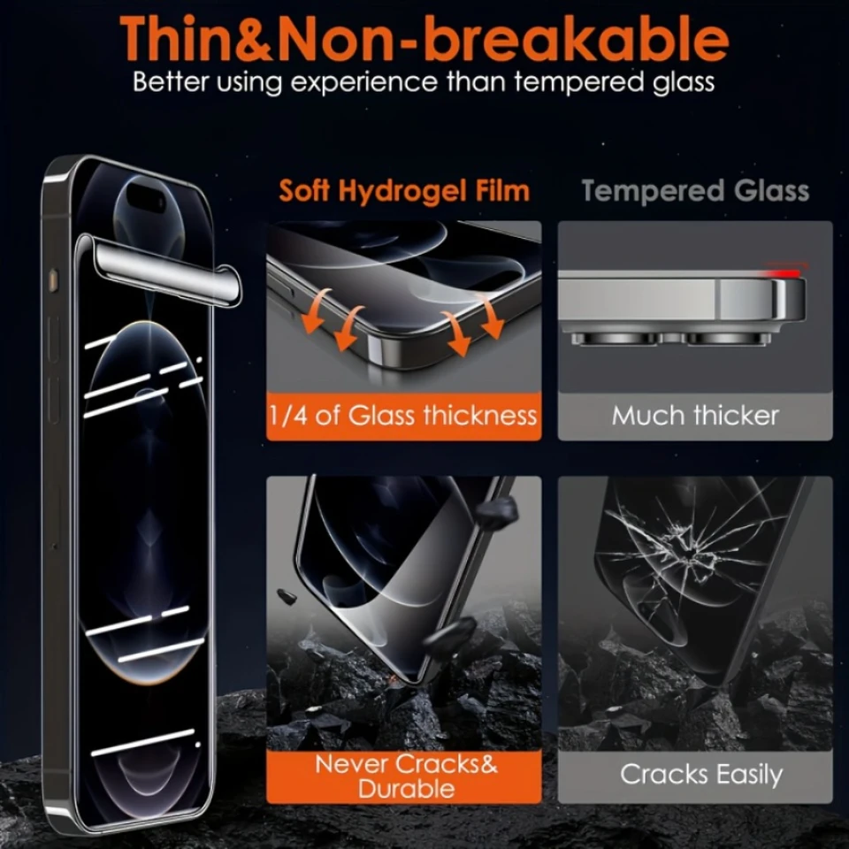 NNBILI 2 piezas Película de hidrogel Protector de pantalla para iPhone 17 16 15 14 13 12 11 Pro Max 17e, Película de cobertura completa TPU suave [No es vidrio] 4