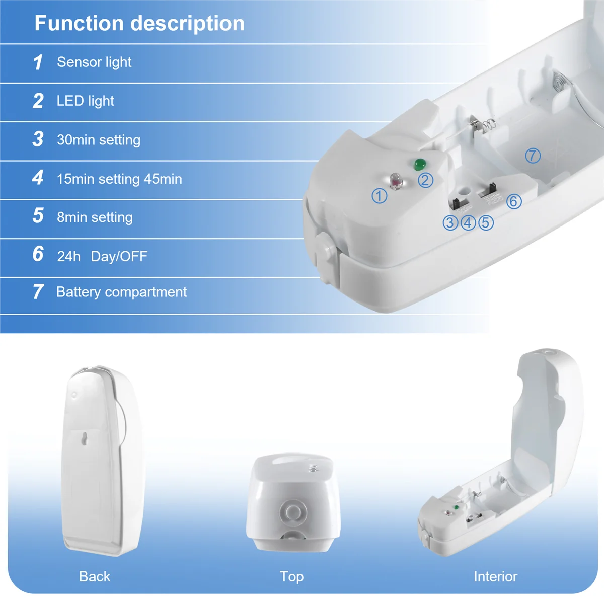 เครื่องจ่ายน้ำหอมอัตโนมัติน้ำหอมปรับอากาศสเปรย์น้ำหอมสำหรับกระป๋องน้ำหอมความสูง14ซม. (ไม่รวม)