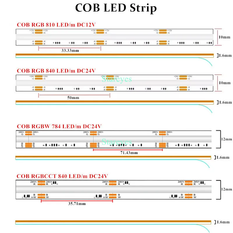 COB LED Strip Light 784 810 840 LED/m 5m DC12V 24V RGB RGBW RGBCCT PWM FCOB LED Tape Diode High Brightness Flexible Ribbon Rope