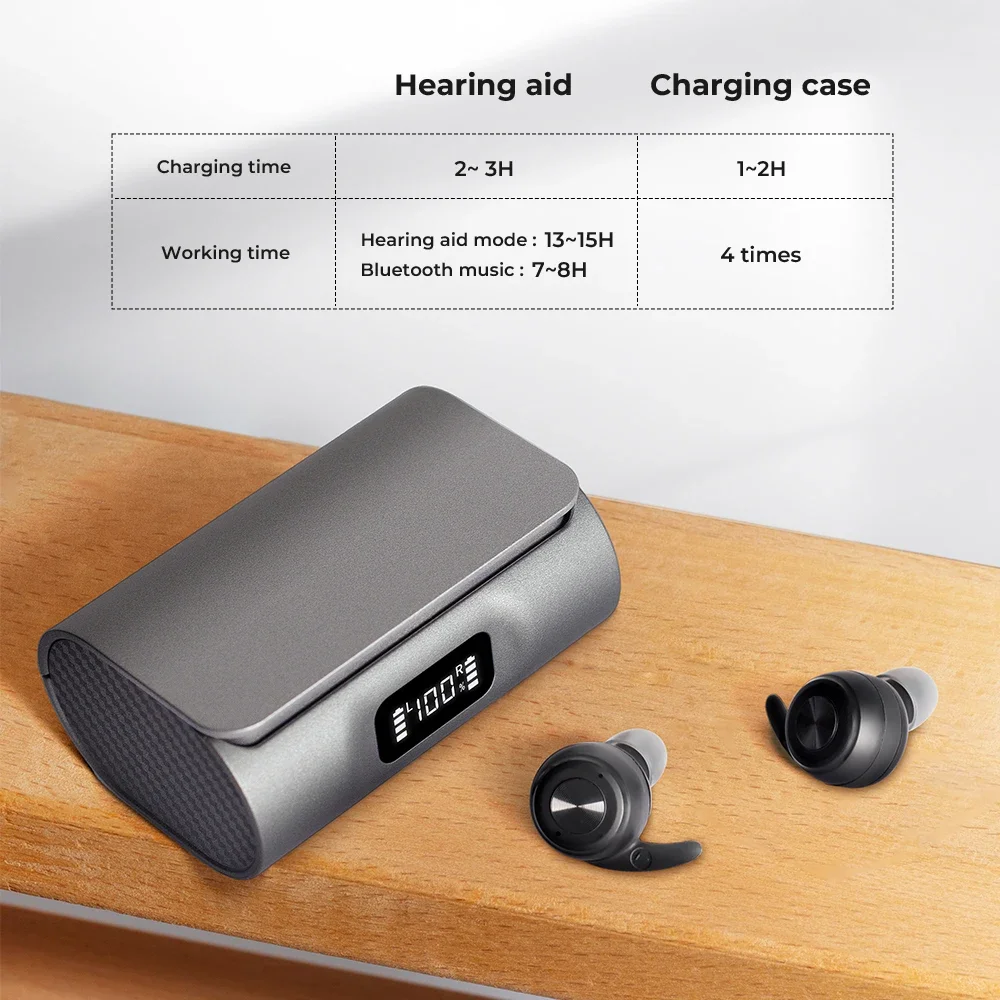 Digital Hearing Aid for Elderly Deafness Bluetooth  Rechargeable Hearing Device Deaf Sound Amplification Equipment No whistling