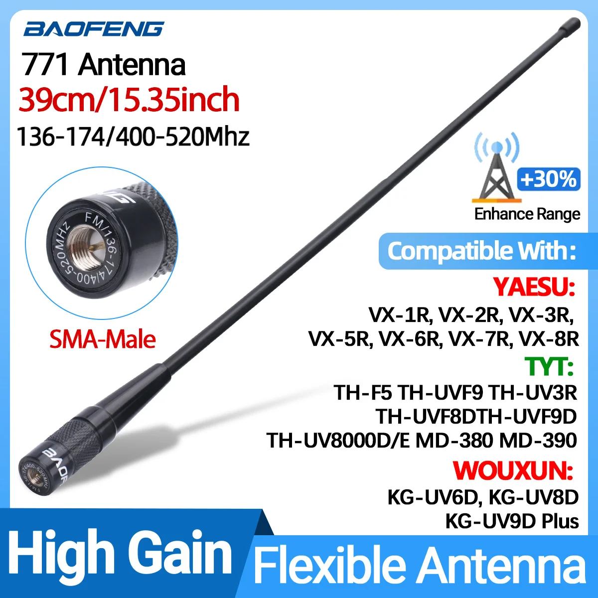 Baofeng BF-771 PRO Antena SMA-macho de banda dupla 136-174/400-520Mhz Antena chicote para TYT TH-UV8000D MD-390 Baofeng P15UV Yaesu