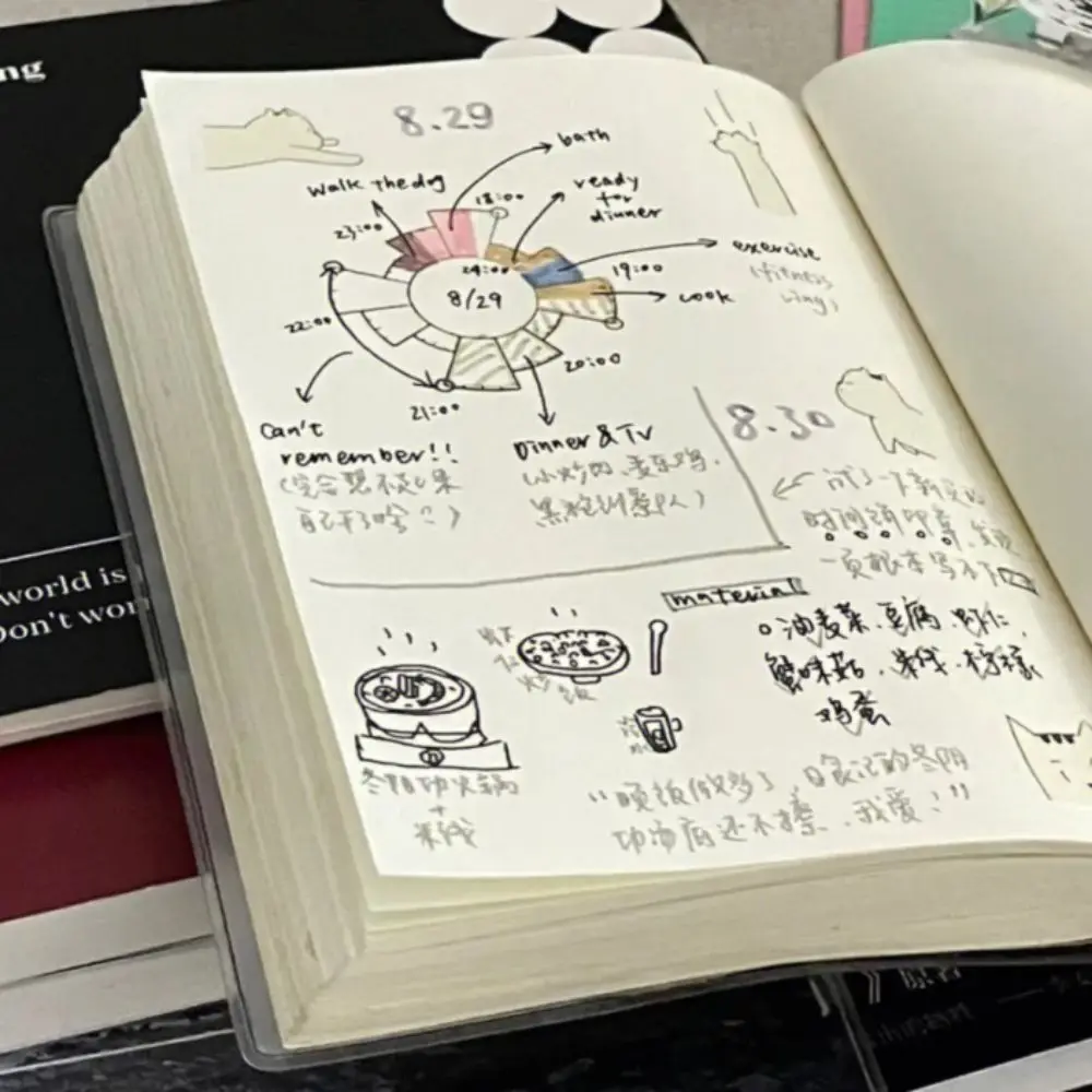 

Extra-Thick Blank Notebook High Appearance Level Blank Pages Single-Sheet Notebook Indie Style Practical Design Diary Notebook