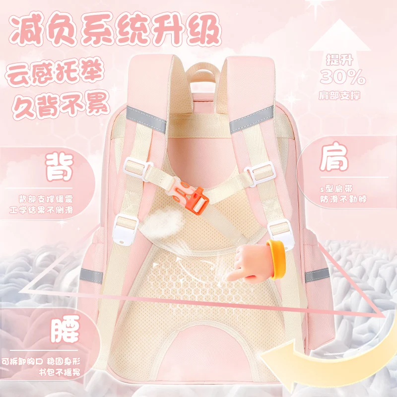 Crayon Shin-chan backpack girl 2025 new Sanrio backpack children cute school bag youth large capacity school backpack