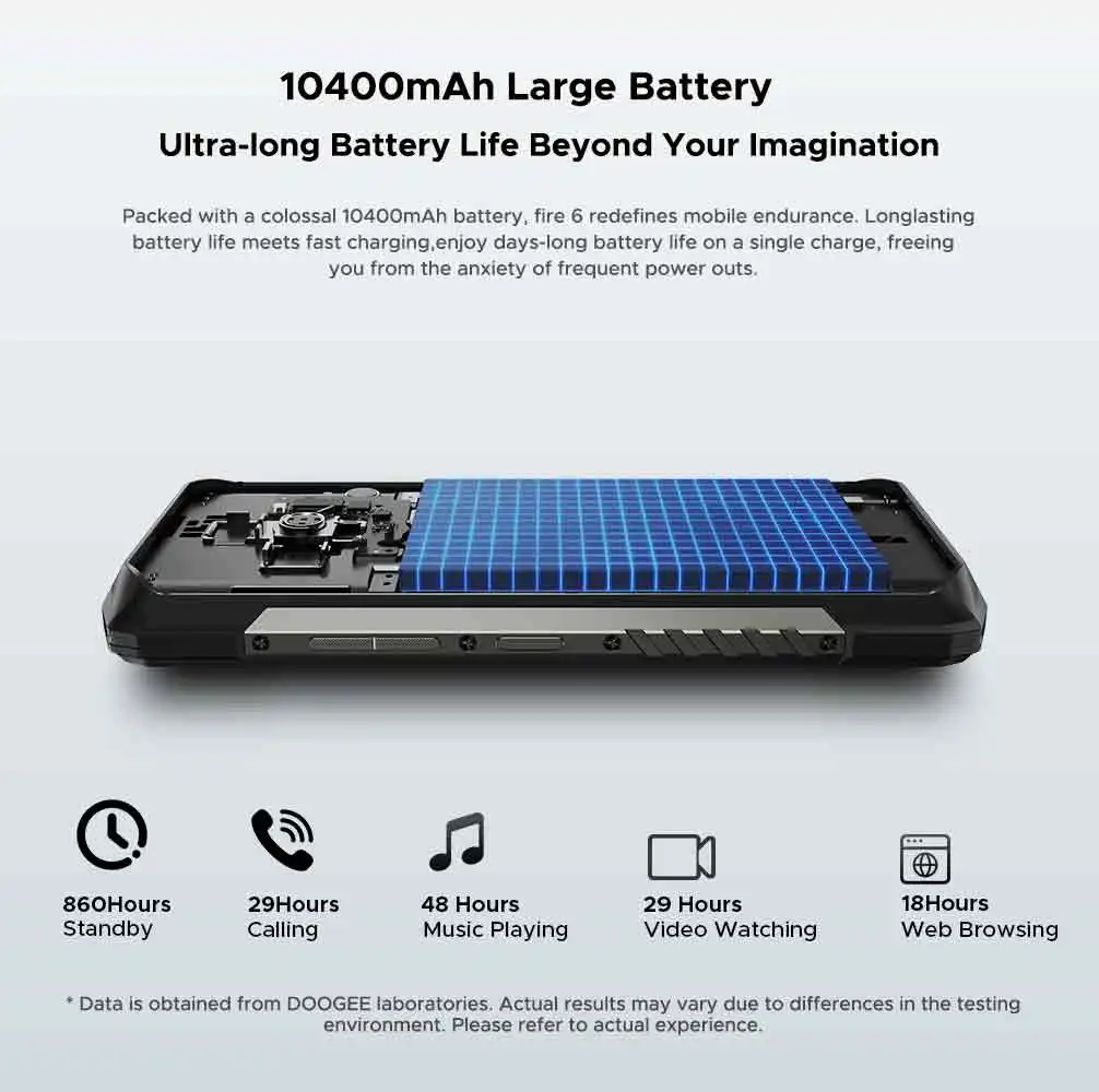 DOOGEE Fire 6 هاتف متين تصوير حراري 10400 مللي أمبير بطارية كبيرة 6.56 بوصة 16 جيجابايت (6 + 10) 256 جيجابايت 50 ميجابكسل AI كاميرا رئيسية هاتف محمول