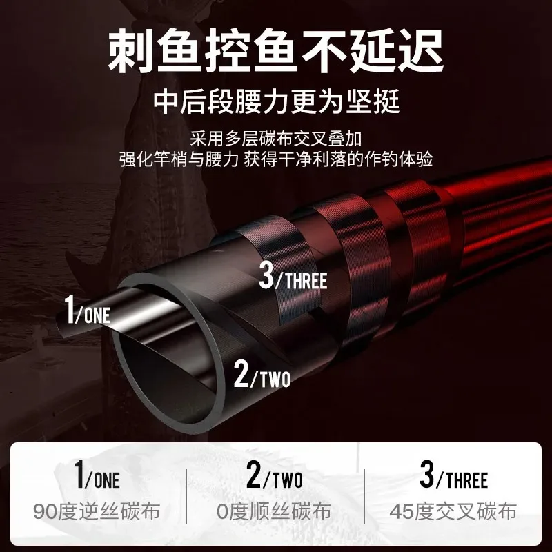 Climbing rod, throwing iron plate rod on the bank, throwing large objects in the deep sea, sea fishing rod