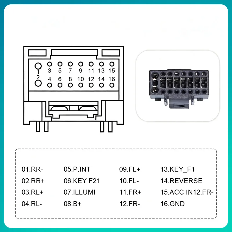 Car Radio Canbus Box For RENAULT CAPTUR SANDERO DUSTER KWID DOKKER TRIBER Clio Wiring Harness Power Cable RP5-RN-101