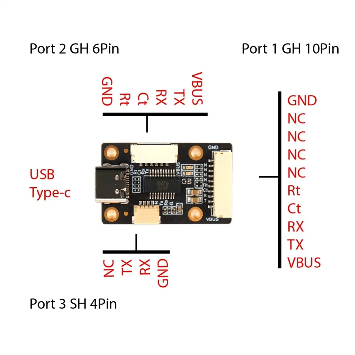Gps Uart To Usb Con… - image