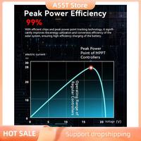 A55T Backlight Display MPPT Solar Controller 12V 11.1V Photovoltaic Charging Controller 10A