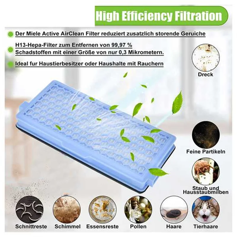 A05G-Hepa Filter Voor Compact C1 & C2 Compleet C2 & C3 S8340 S4000 S5000 S6000 S8000 Onderdelen