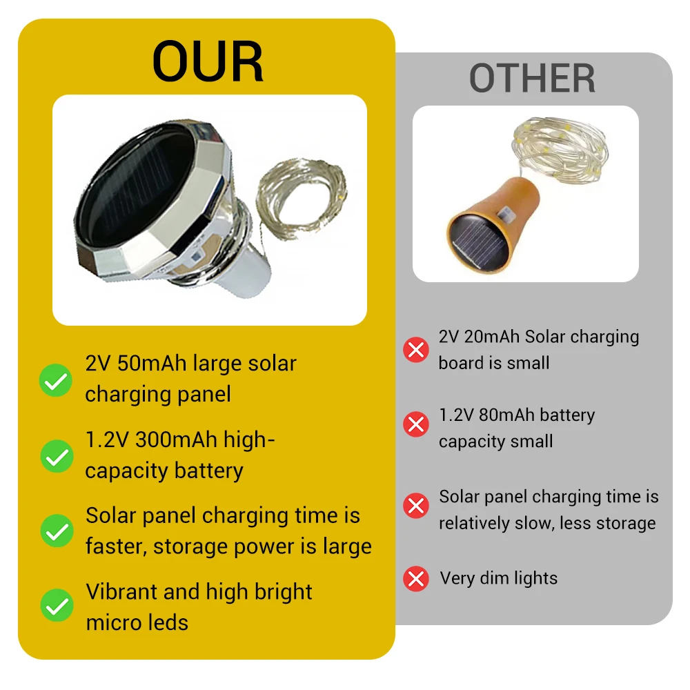 F2 6PCS 20 LED Copper Wire Fairy Garland String Lights Solar Diamond Shaped Wine Bottle Light IP65 Waterproof Cork Light Garden