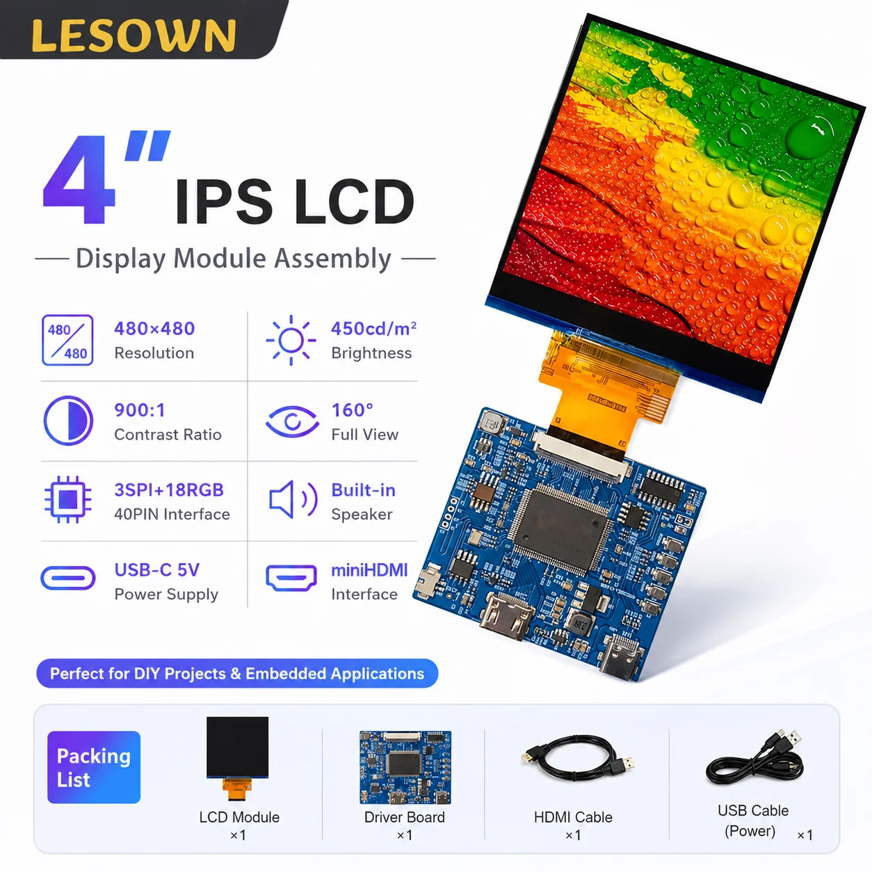 LESOWN 4in Pantalla de Monitor Zero Config Square Display Matrix 450cd/m2 with USB-C Power for Instrumentation