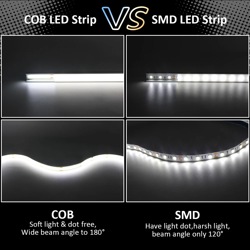 DC12V 24V COB CCT LED Strip Lights 600LEDs/m 5M Flexible Ribbon Dimmable FCOB Tape Lamp 2700K to 6500K CW WW Changeable Lighting