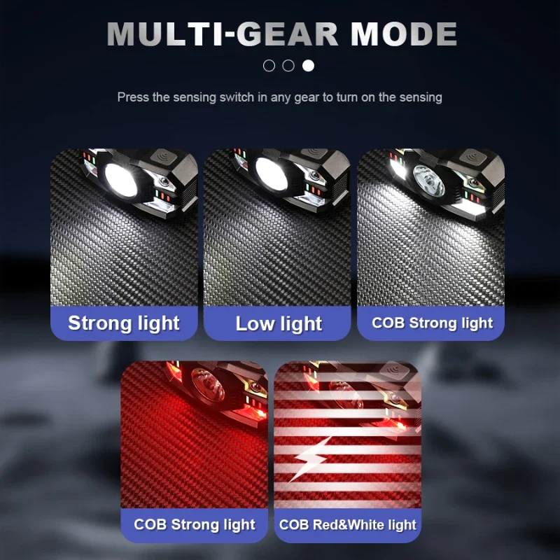 Portable Sensor Headlamp LED Headlight Type-C Rechargeable 5 Lighting Modes Waterproof Head Lantern for Outdoor Camping Fishing