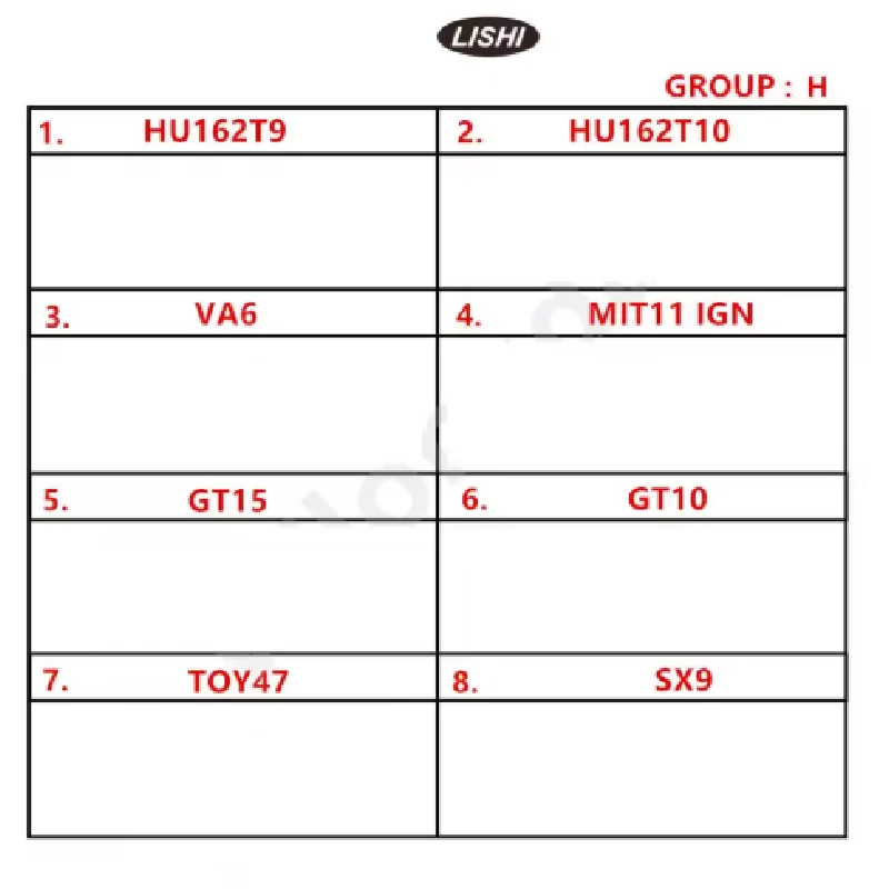 LISHI 2 IN I Motorcycle series BW9MH HD74 75 HON42/41 HON63 HON70 KW14 KW16 KW18 SZ14 YH35R YH65 ZD30 ZD24R FOR KTM1 FOR KYM2R