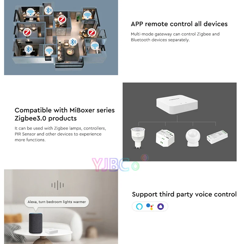 Miboxer tuya app zigbee 3,0 einfarbig/cct/rgb/rgbw/rgbcct led streifen controller 4w 6w 9w light blub drahtloses gateway rf fernbedienung
