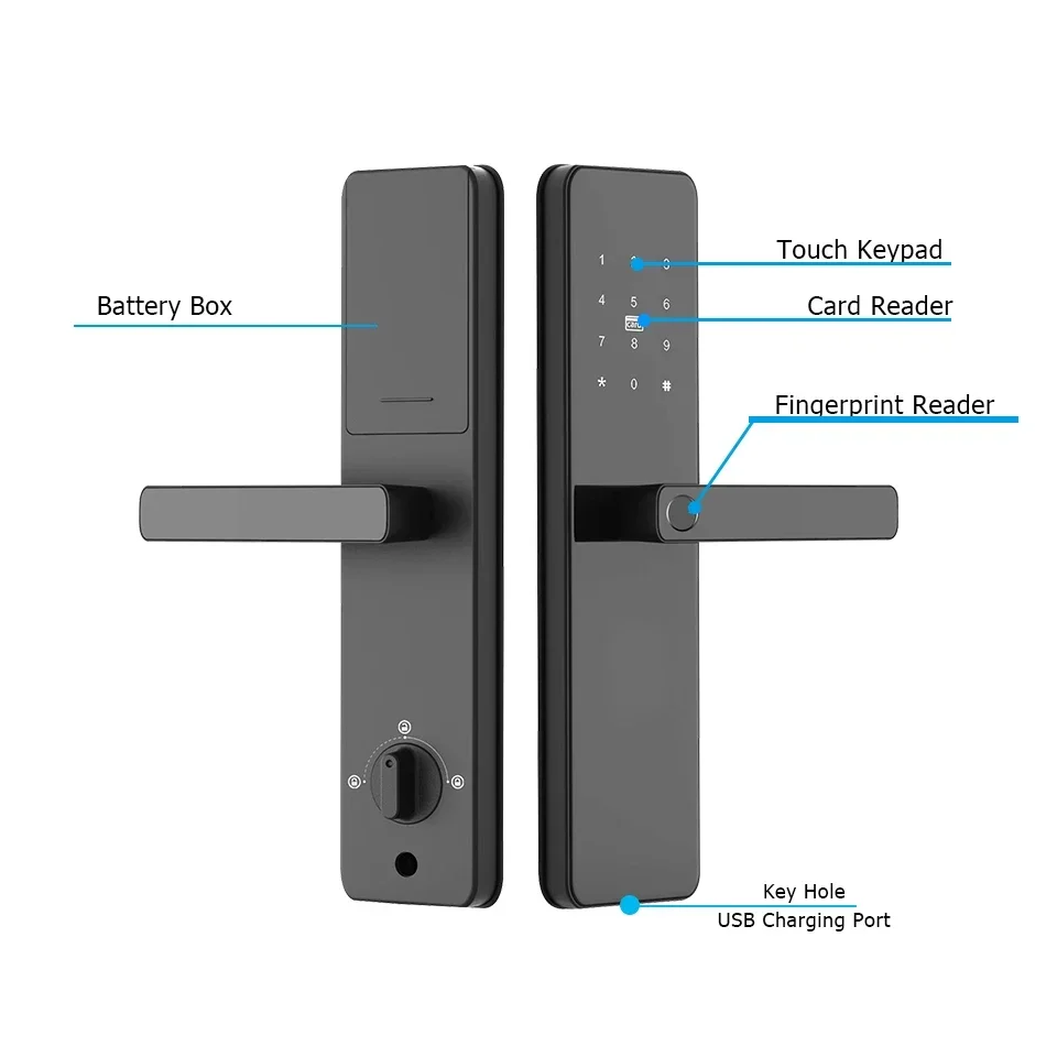 008 Cerradura Inteligente Con WiFi Tuya Aplikasi Elektronik Fechadura Digital Sidik Jari Biometrik Pegangan Pintu Tanpa Kunci TTlock Pintar