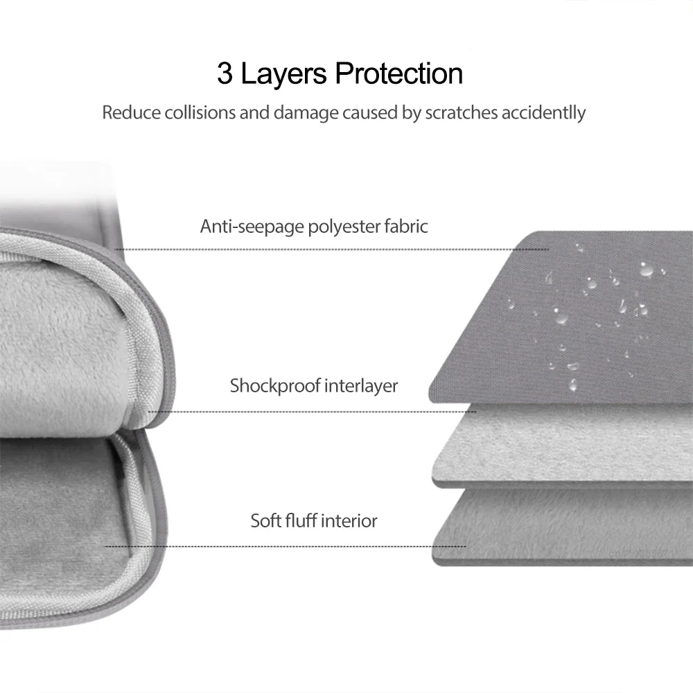 Case For Kindle Paperwhite 2024 12th Generation and Colorsoft 7 Inch Model No. SA569P SA568B E-book Bag Pouch 7”