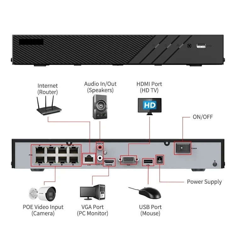 HIK-Conect App 5mp 8ch HD AI Ip Poe Nvr Home Outdoor Security Camera Surveillance Cctv System Kit