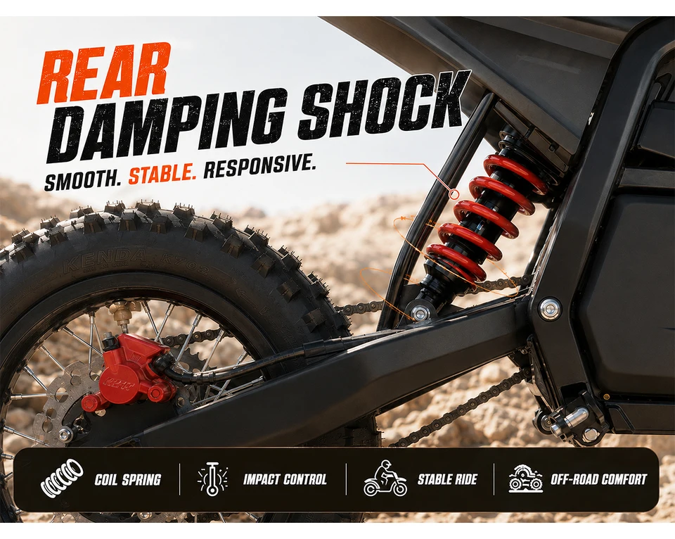 TERRAWULF M7 E Bike for Adults 5000W Max Output 43MPH Top Speed 200N·m Torque Electric Bike 31 Mile Range 60V Lithium Battery Inverted Front Fork Rear Shock Absorber Hydraulic Disc Brakes LCD Display Off-Road E- Bikes for Trail Adventure image 9