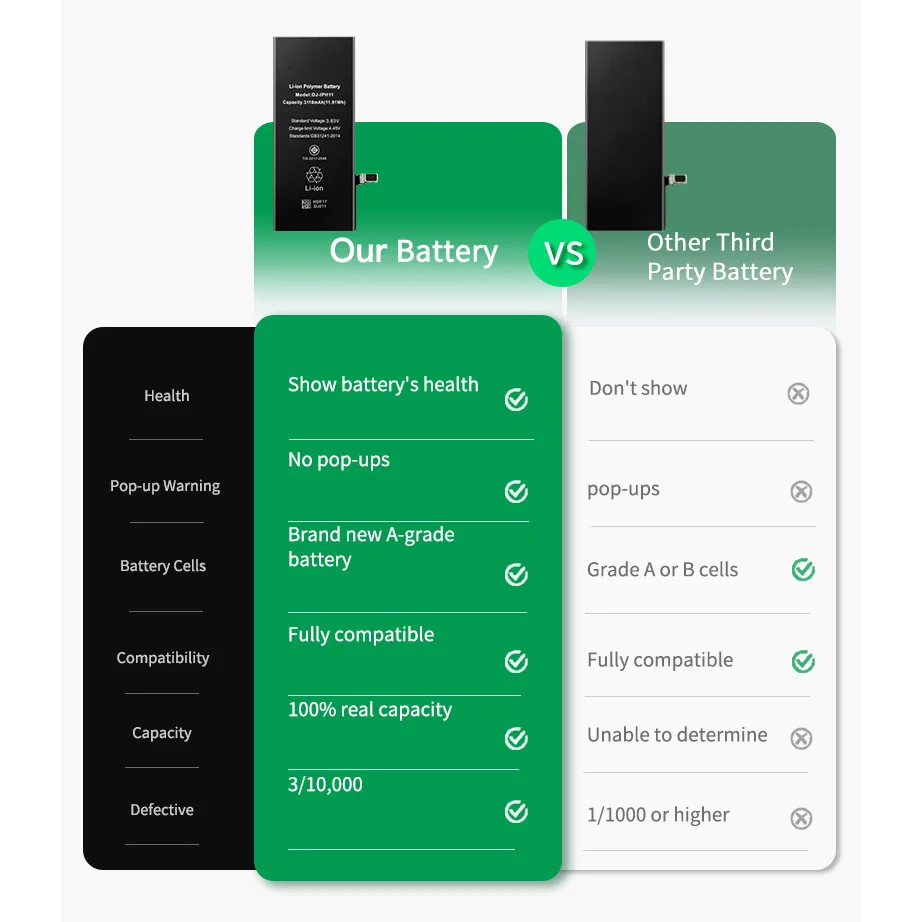 Genuine New Replacement Battery For iphone 16 for iPhone 17 Show Genuine Part No Pop Up Message Batteries Batteria + Free Tools
