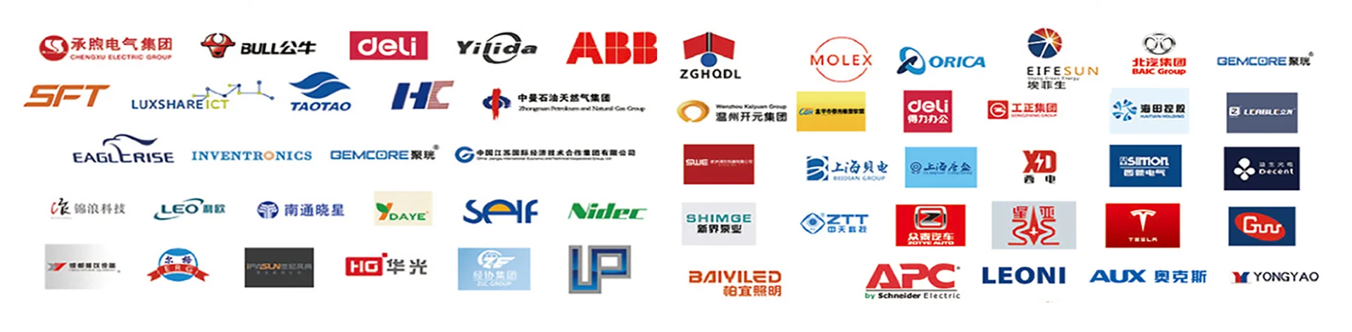 Adattatore convertitore caricabatterie EV da NACS a CCS2 DC 200ADC 1000VDC Nuova condizione