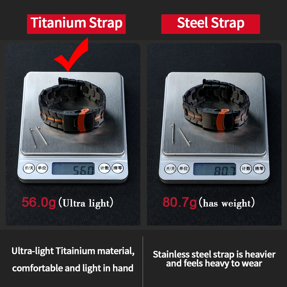 22mm Titanium Strap For Amazfit GTR 47mm GTR4 3 2 2e Metal Band For Huawei Watch 4 4Pro 3 3Pro GT 5 Pro 4 3 2 GT5 46mm Bracelet