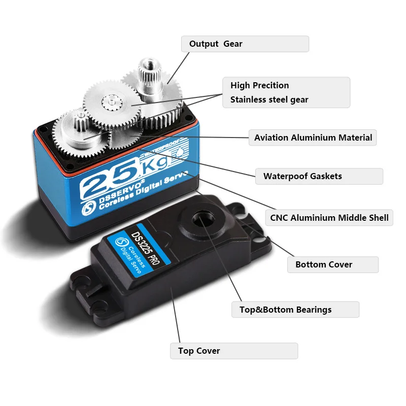 DS3225 Pro RC Servo 25KG High Torque Waterproof Metal Gear Coreless Motor for 1/8 1/10 1/12 RC Car Crawler Robot Boat Upgrade