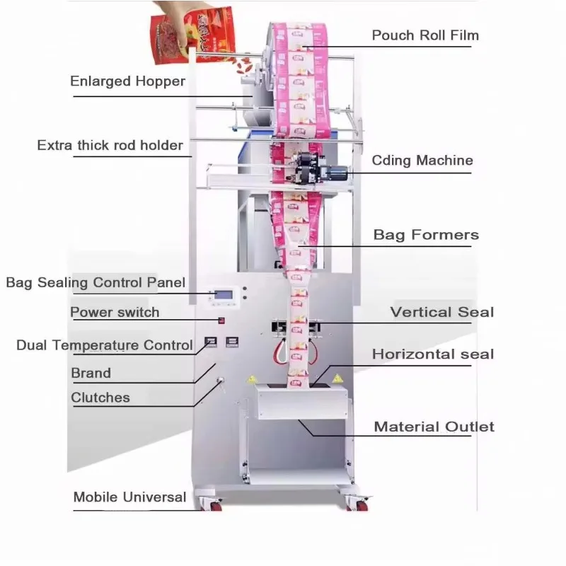 Hot-selling Automatic Bags Measuring Cup Coffee Bean/Grain/Seeds/Rice Granule Packing Machine
