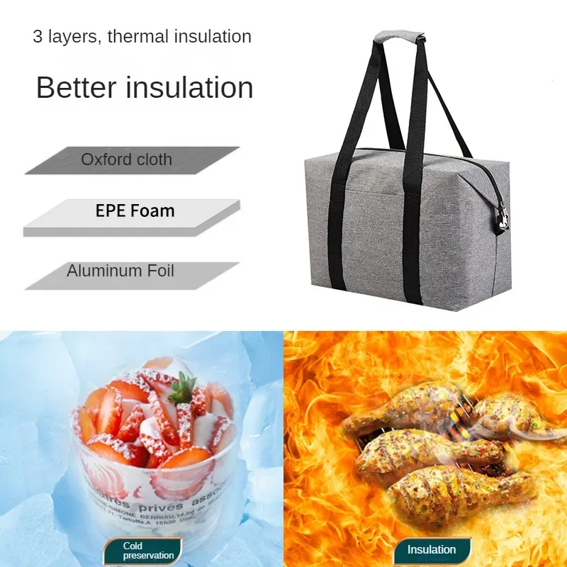 Oxford Tuch EVA Thermische Tasche Große Kapazität Verdickte Wärmedämmung Mittagessen Tasche Tragbare Falten Outdoor Picknick Eis Tasche – Detail 3