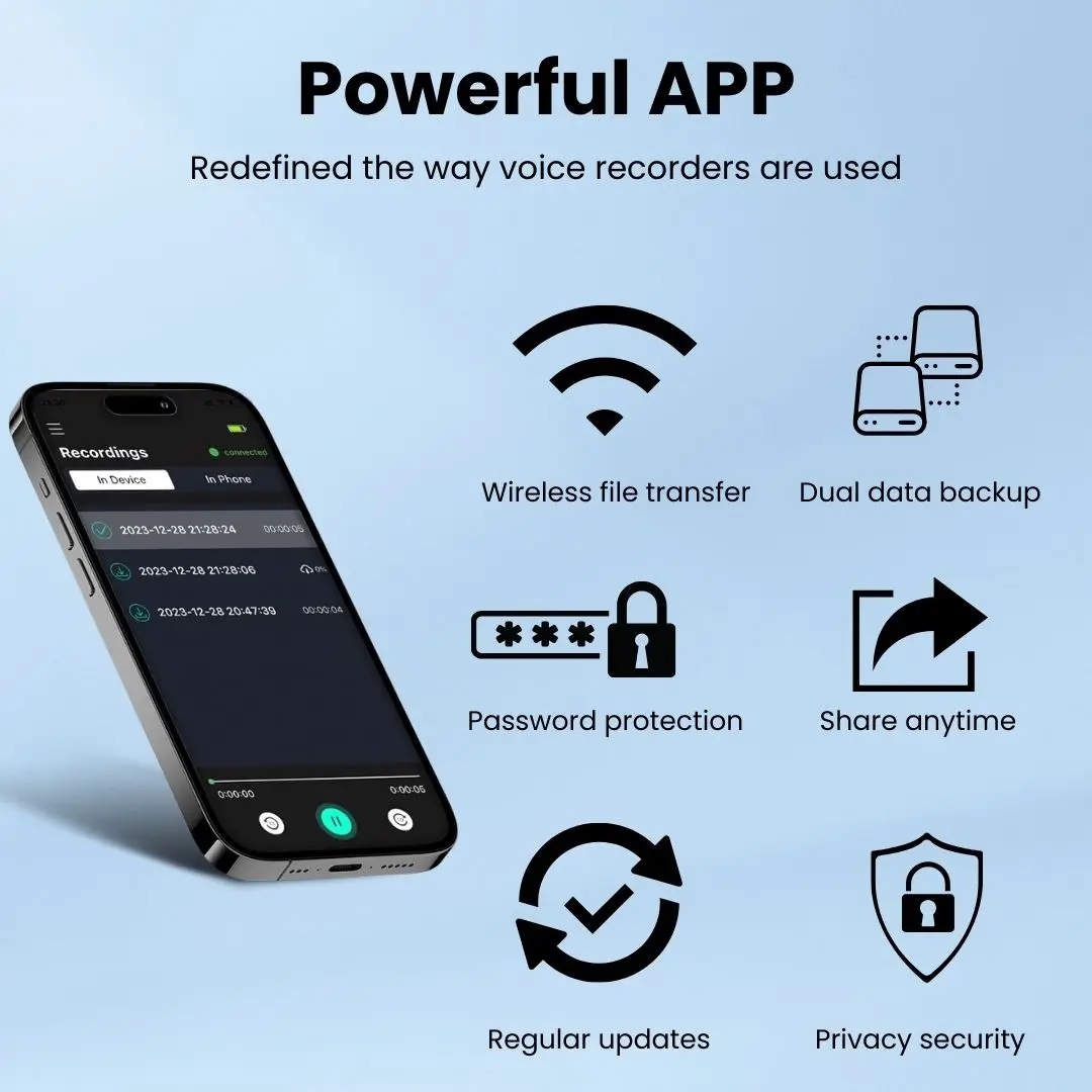 AI-Powered Voice Recorder and Call Recorder with Speech-to-Text & Summarization, Supports 100 Languages, 64GB Storage