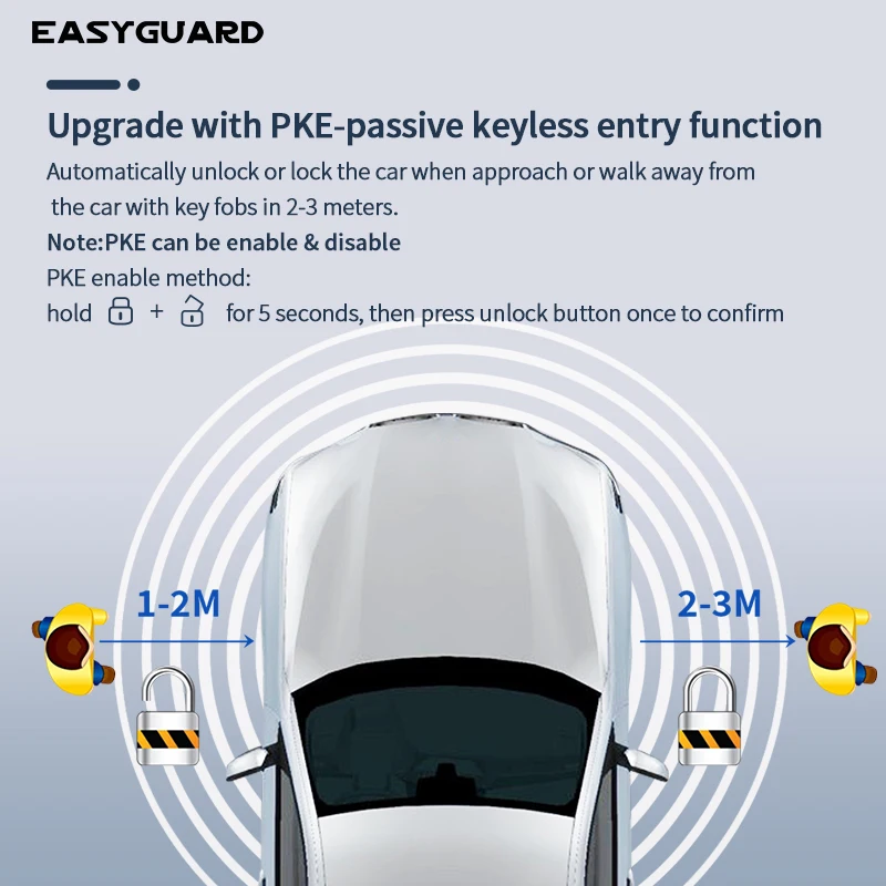 EASYGUARD inteligentny klucz dostęp bezkluczykowy pasywny PKE pasujący do samochodów Benz z z fabrycznym przycisk start i klamką drzwi