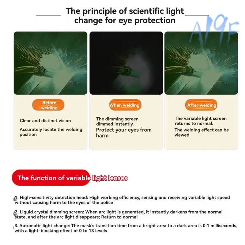 

A19F-Enhanced Solar Auto Darkening Filter For Polish Welding Mask, True Color Lens, Plasma Cutting Helmet