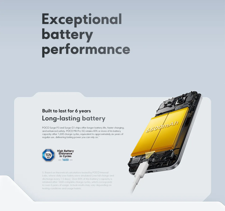 New POCO M8 Pro 5G Smartphone Global Version Snapdragon 7s Gen 4 NFC 6.83" 1.5K 120Hz display 6500mAh 100W Charging