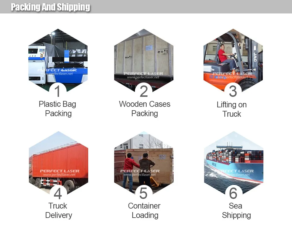 Economical Cnc Fiber Laser Cutting Machine For Metal Pipe And Plate Cutter Machine 1500w 1000w