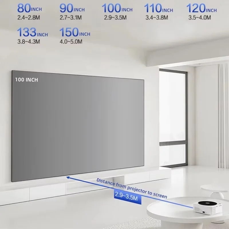 จอโปรเจคเตอร์ ALR แบบ Fresnel Optical Long Throw ขนาด 130 นิ้ว 135 นิ้ว 150 นิ้ว อัตราส่วนภาพ 16:9 ป้องกันแสงรบกวน ความคมชัดสูง ขายดี ปี 2025